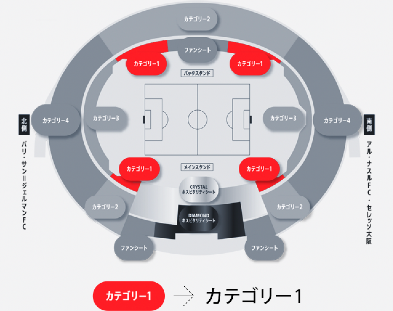 ヤンマースタジアム長居